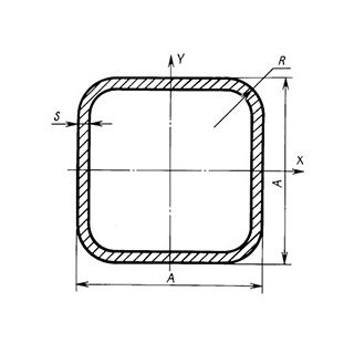 Труба профильная 10х10х1,0 мм шлифованная